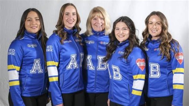 What Does Kayla Skrlik Do for a Living? Unpacking Her Dual Passions