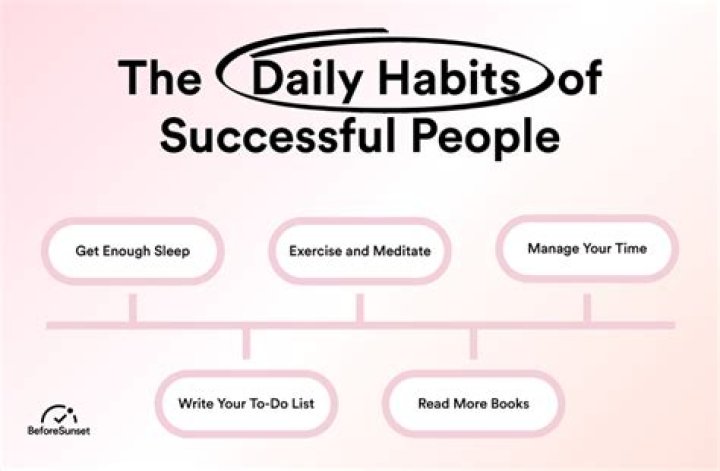 What Does Tony Robbins Do Every Day? A Look at His Daily Habits for Success
