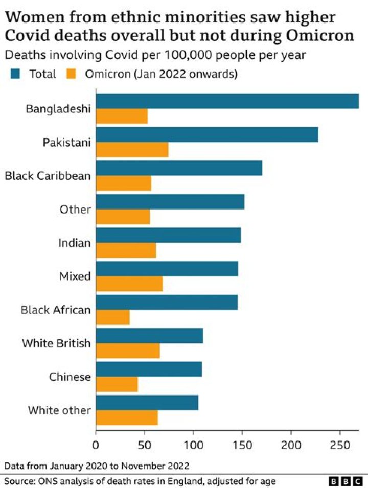 What Ethnicity is the Name Tova? Unpacking Its Rich Heritage