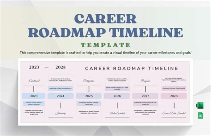 What Has Camila Cabello Done? A Look at Her Journey and Achievements