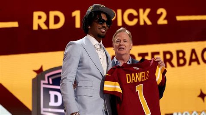 What is Jayden Daniels Nickname? Uncovering the Identity of the Commanders' Quarterback