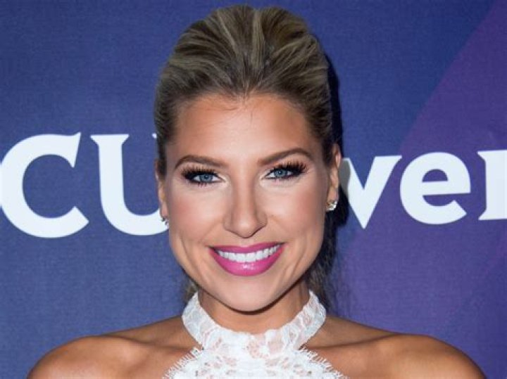 What is Jesse Watters' Salary? Exploring the Earnings of a Prominent TV Host