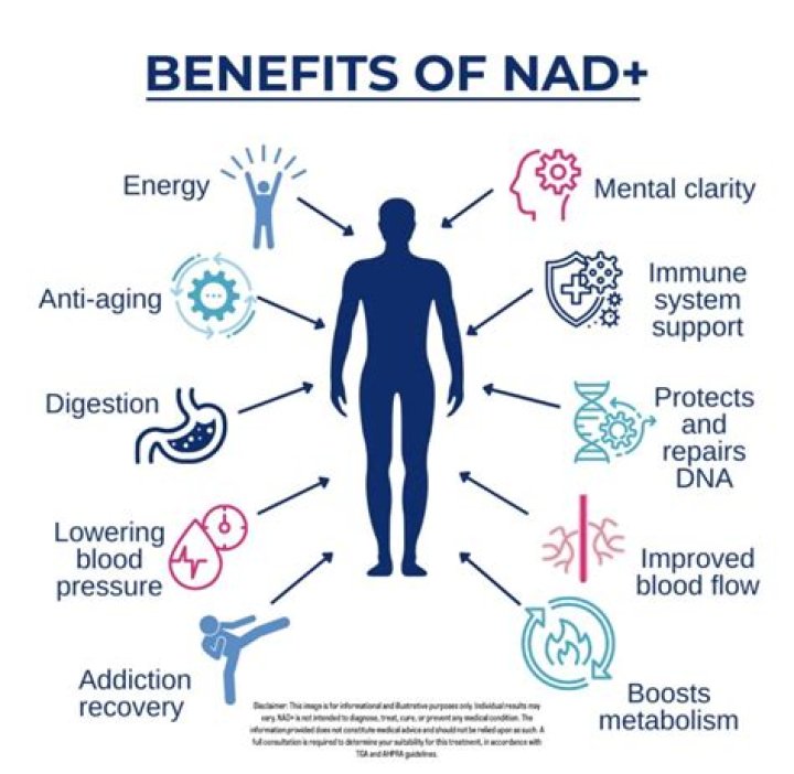 What is NAD for Deaf People? Exploring Its Meaning in Health and Sound