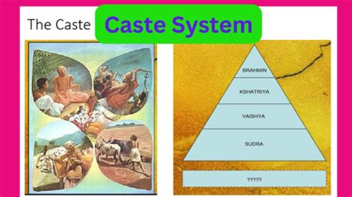 What Is The Highest Caste In Somalia?