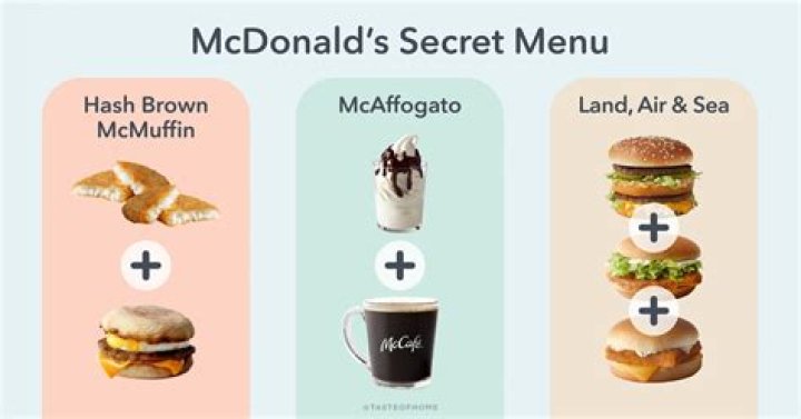 What is the Secret Menu at McDonald's? Uncover Hidden Delights Today!