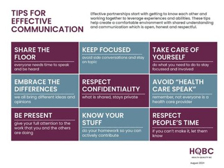 What Pronouns Does Jules Use? A Guide to Respectful Communication