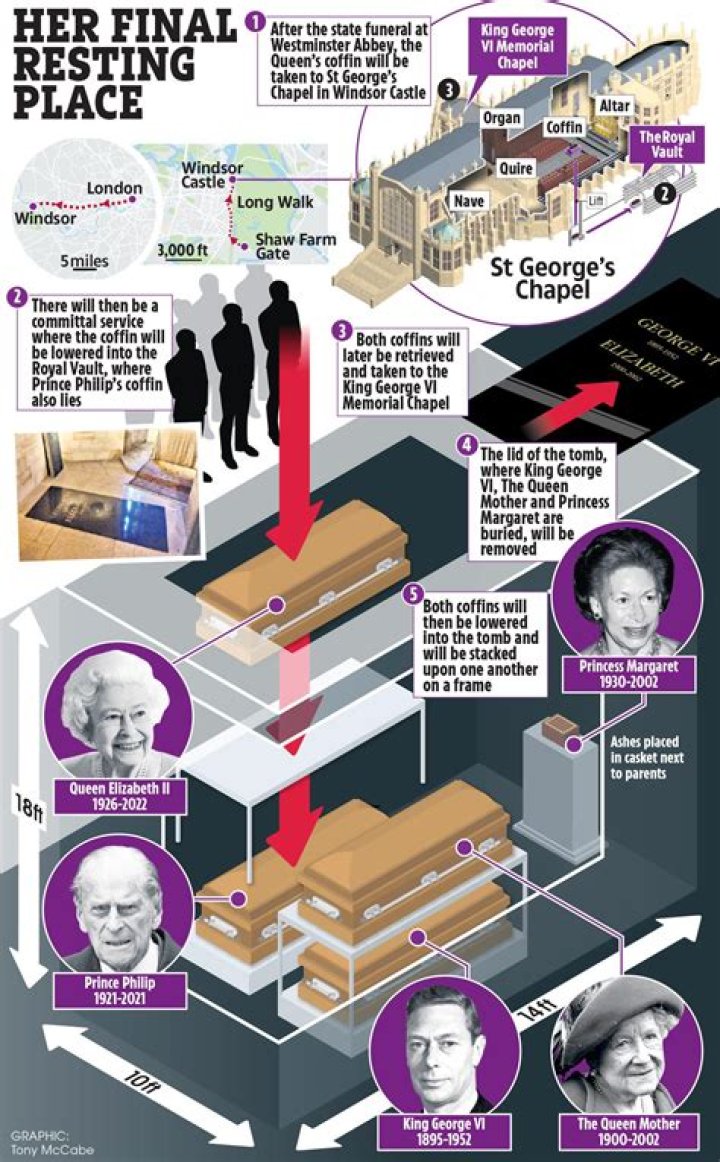 What Was Jackie Kennedy Buried In? Discover Her Final Resting Place