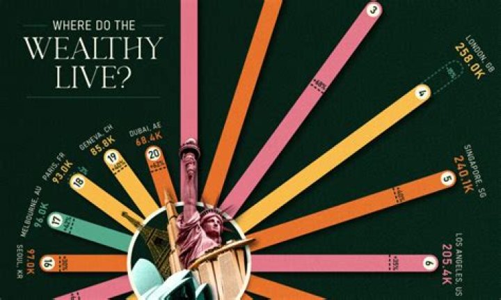 Where Do Wealthy Mexicans Live? Exploring Mexico's Exclusive Enclaves