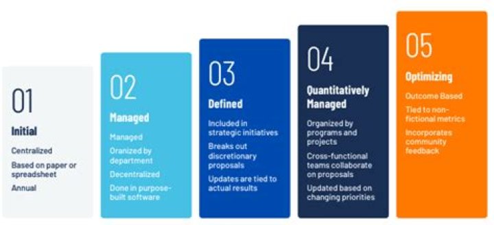 Where Does Anna Live in Spanish? Unpacking the Right Way to Ask