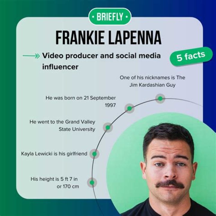 Where Does Frankie Lapenna Live?