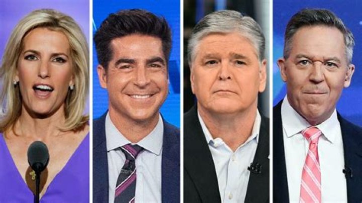 Which Fox News Hosts Are Liberal? Understanding News Perspectives