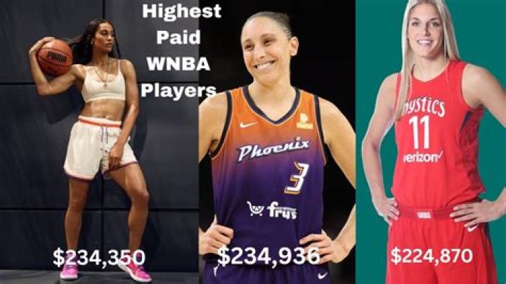 Which WNBA Player Made More Money On: Understanding Player Earnings and What Shapes a WNBA Career