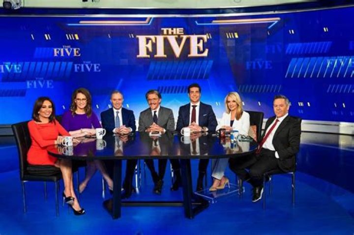 Who Are All the Hosts of The Five? A Look at Fox News' Popular Panel