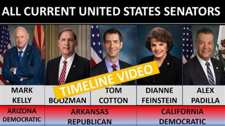 Who Does a US Senator Represent? A Look at Their Many Roles