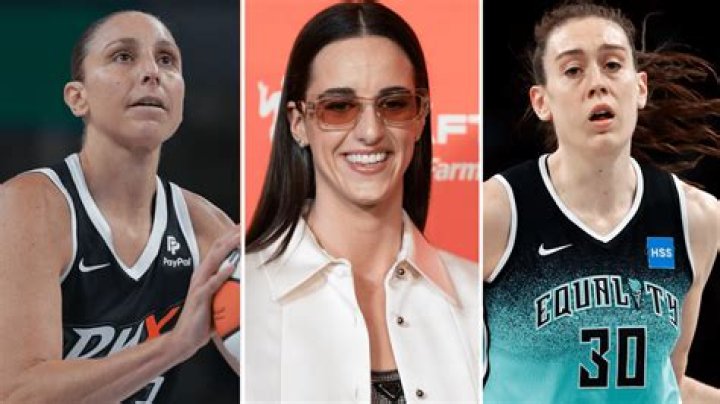 Who is the Highest Paid WNBA Player?