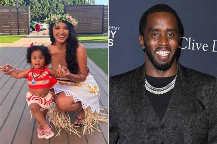 Who is the Mother of Diddy's Youngest Child? Unpacking a Public Revelation