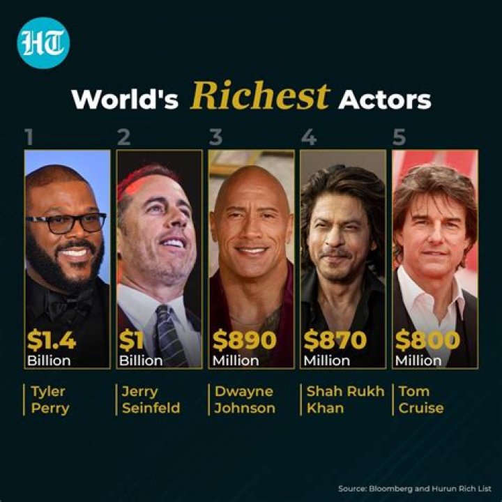 Who is the Richest Podcaster? Uncovering the Top Earners in 2025