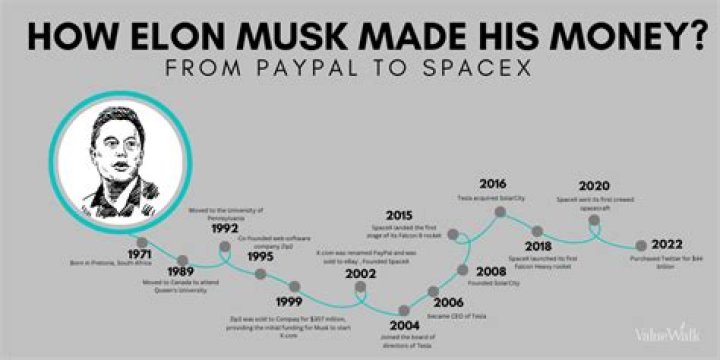 Why Does Alex Cooper Make So Much Money?