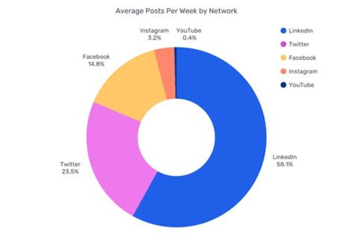 Why Does Luke Thompson Not Have Social Media? Exploring a Private Path