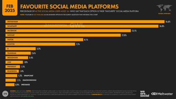 Why Doesn't Rachel McAdams Have Social Media? Exploring Her Private Path