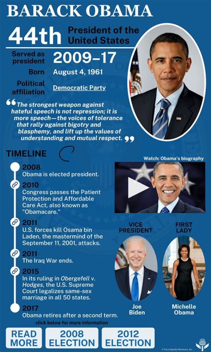 Wiki, Biography, And Key Facts