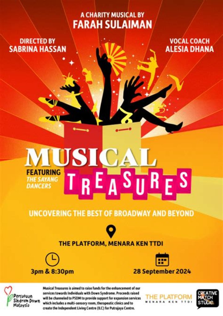 Your Gateway To Uncover Musical Treasures