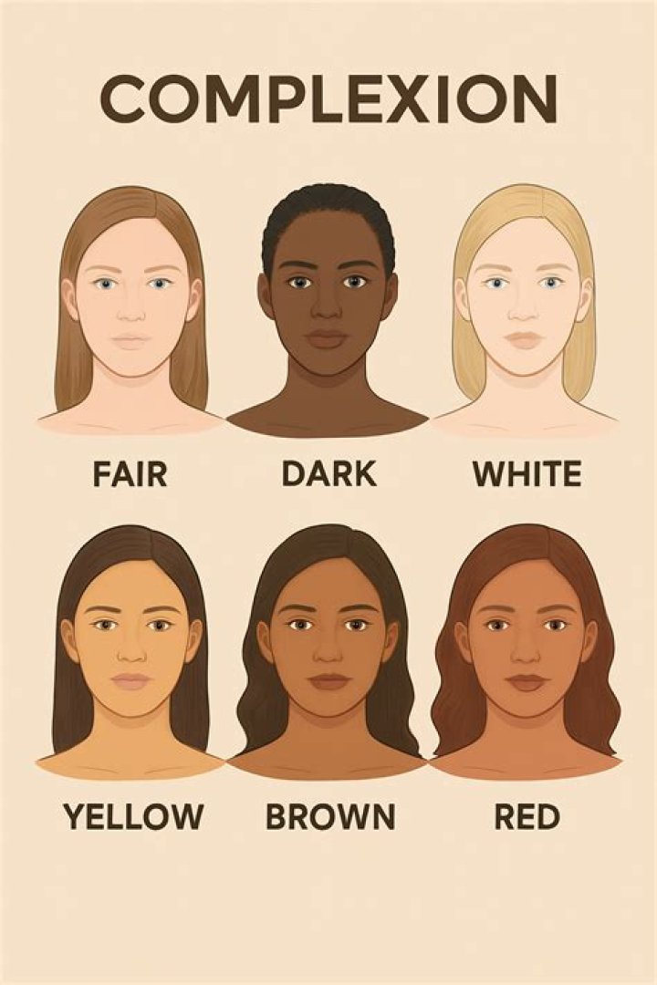 Your Guide To A Timeless Complexion